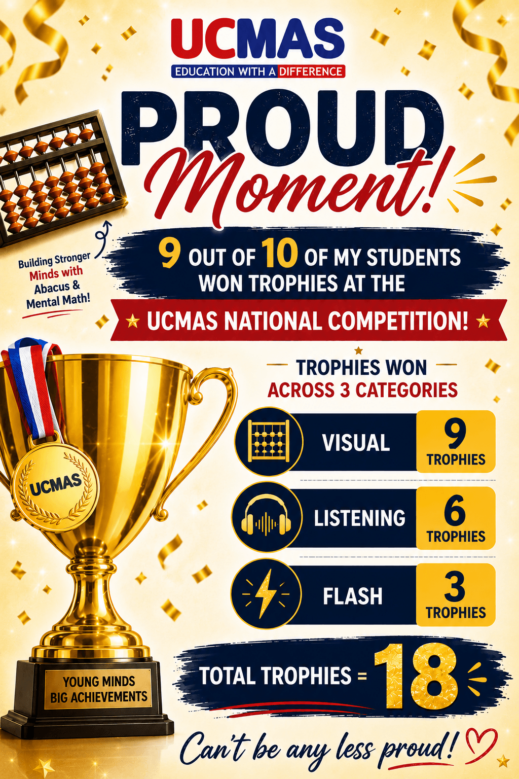 UCMAS National Competition 2026 winners poster